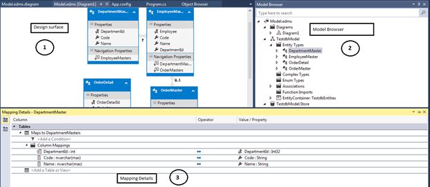 Mapping of Entity in Model Diagram